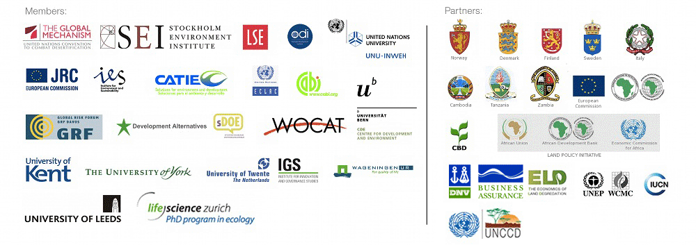 Logos of members of OSLO and partners
